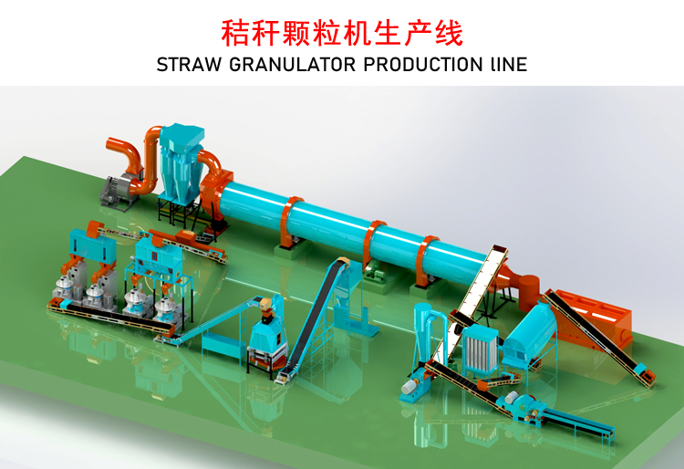 有機肥生產線展示圖